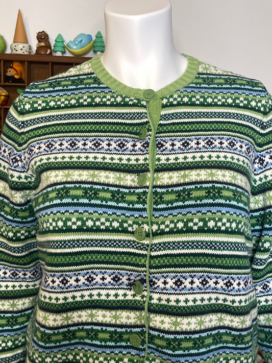 Vintage Green Knit Button Down Cardigan Sweater Sz 1X